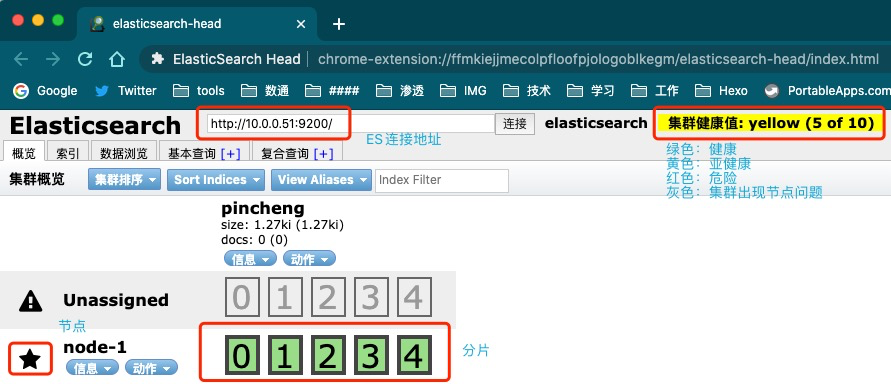 es-head插件