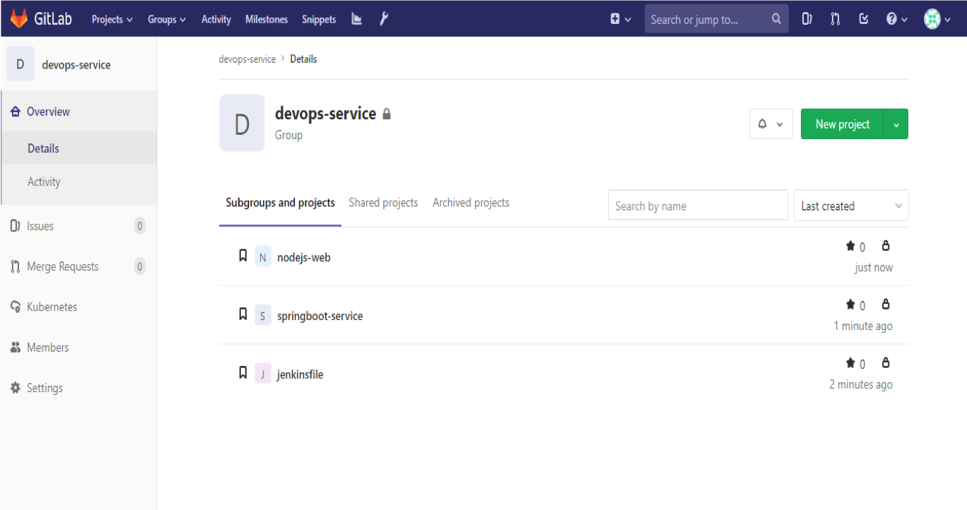 GitLab